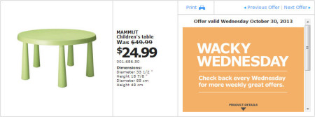 IKEA - Vancouver Wacky Wednesday Deal of the Day Coquitlam (Oct 30) B